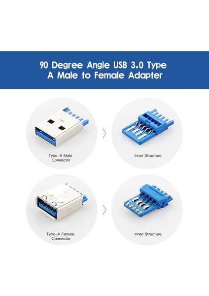 Dik Açı Usb3.0 Am'den Af L Şeklinde Adaptör Dönüştürücü USB 3.0 A Erkekten A Dişiye 90 Derece Açı Tak (Yurt Dışından)