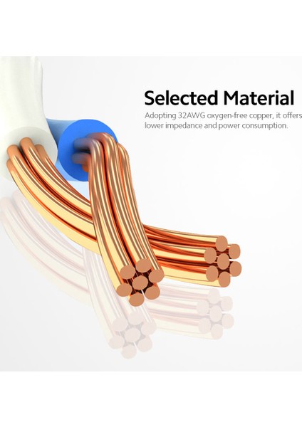 Cat 7 Ethernet Kablosu 32AWG Oksijensiz Bakır 10GBPS Yüksek Hızlı 600MHZ Bant Genişliği Düz Internet Ağı Lan Yama Kablosu, Beyaz 10M (Yurt Dışından) modelleri