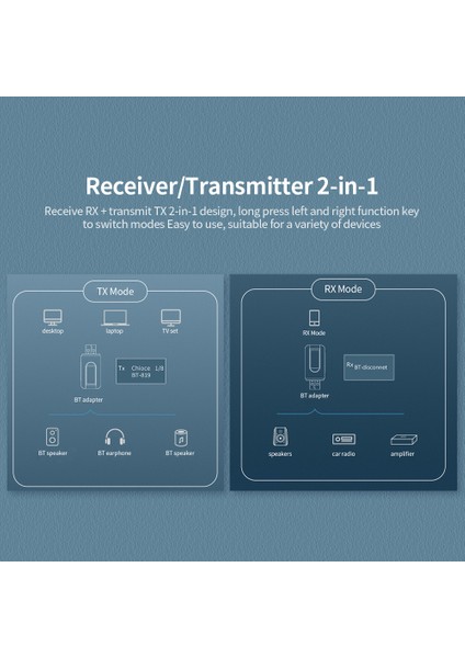 T11 Bt 5.0 Ses Alıcı Verici 3.5mm LCD Ekranlı 3.5 Aux Stereo USB Fişli Kablosuz Adaptör Araba Pc Tv Kulaklık (Yurt Dışından) fiyatları
