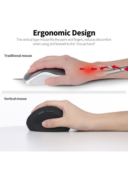 Kablolu Optik Fare Dikey Fare USB Kablolu Ofis Faresi 6 Tuşlu Ergonomik Fareler 3 Ayarlanabilir Hareket Hızı ile Pc Dizüstü Bilgisayar Beyaz (Yurt Dışından) modelleri