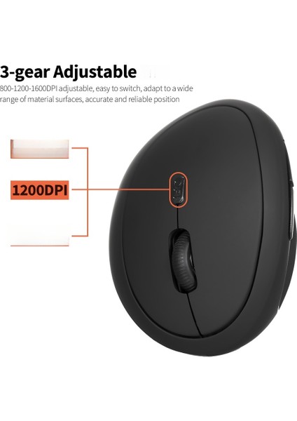 Kablolu Optik Fare Dikey Fare USB Kablolu Ofis Faresi 6 Tuşlu Ergonomik Fareler 3 Ayarlanabilir Hareket Hızı ile Pc Dizüstü Bilgisayar Beyaz (Yurt Dışından) indirimleri