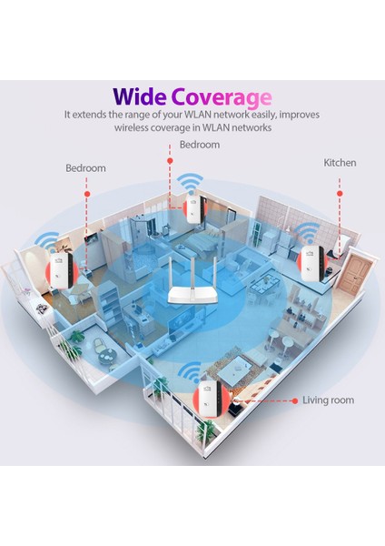 300M Wifi Sinyal Amplifikatörü Kablosuz Wifi Tekrarlayıcı Wifi Menzil Genişletici 2 Dahili Anten ile Ev Ofis Için Beyaz Ab Fişi (Yurt Dışından) fiyatları