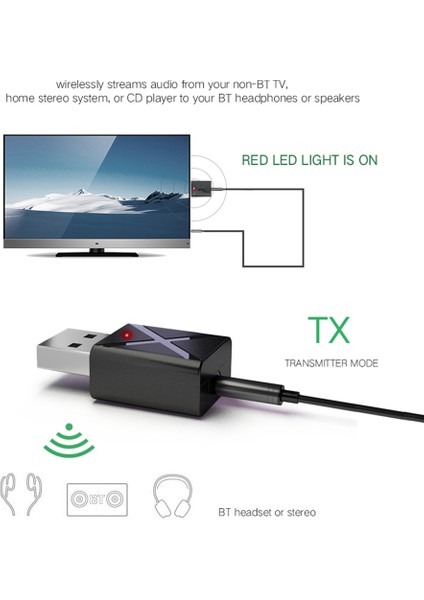 KN320 3.5mm Kablosuz Ses Verici Alıcı USB Bt 5.0 Adaptörü Tv Hoparlör Kulaklık Mini Araba Müzik 2'si 1 Arada Bt Transmit (Yurt Dışından) fırsatları