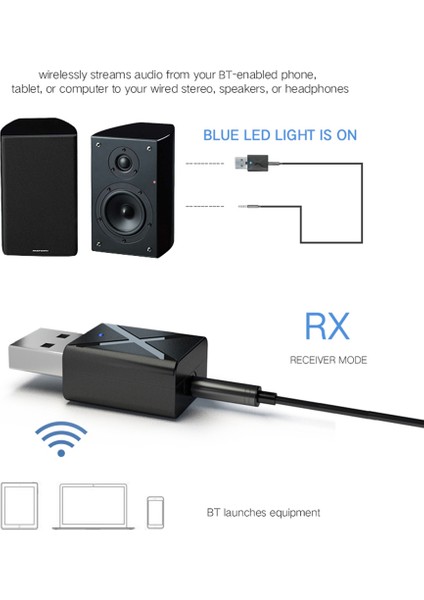 KN320 3.5mm Kablosuz Ses Verici Alıcı USB Bt 5.0 Adaptörü Tv Hoparlör Kulaklık Mini Araba Müzik 2'si 1 Arada Bt Transmit (Yurt Dışından) indirimleri