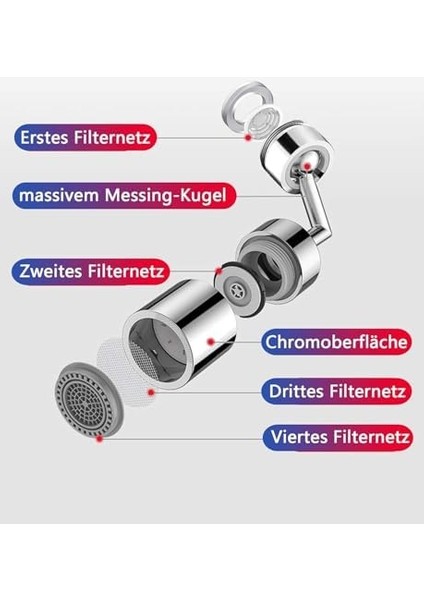 Derece Döndürülebilir Musluk Akış Regülatörü, Musluk Havalandırıcı Evye Bataryası Krom