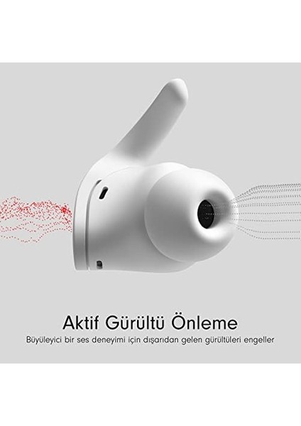 Fit Pro: Gürültü Önleme Özellikli Gerçek Kablosuz Kulak Içi Kulaklık - Tere Dayanıklı Kulaklıklar, Apple ve Android ile Uyumlu, Class 1 Bluetooth®, Yerleşik Mikrofon - Beyaz