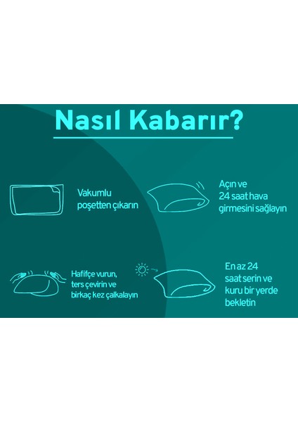 Premium Kare Kırlent Iç Yastık 2 Adet Ultra Dolgun Kırlent Yastığı Hcs Silikon Vakum Ambalaj fiyatları