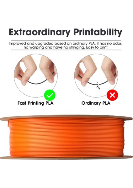 Basic Pla Turuncu Filament 1,75MM 1 kg