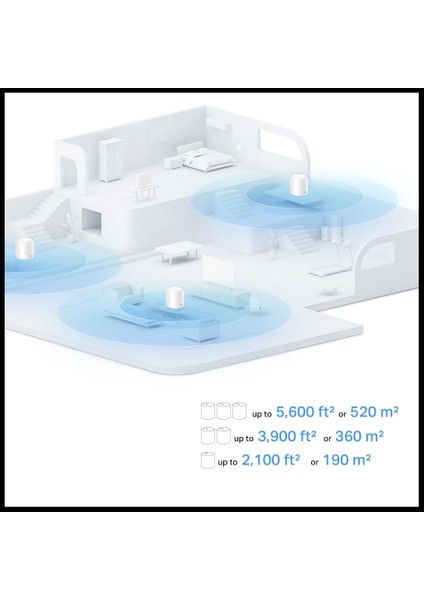 Tp-Lınk DECO-X10, AX1500, Ikili Mesh, 130-1201MBPS Dual Band, Wifi6, 2port Gigabit Lan, 360M2 Kapsama Alanı, Router, Geniş Alan Internet Ağı Sağlayıcısı