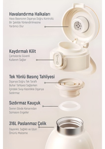 Go Smart Taşınabilir Şarjlı Çelik Su Isıtıcı Kablosuz Kettle (35-100 C°) Milky Whıte 500 Ml Dgt-102