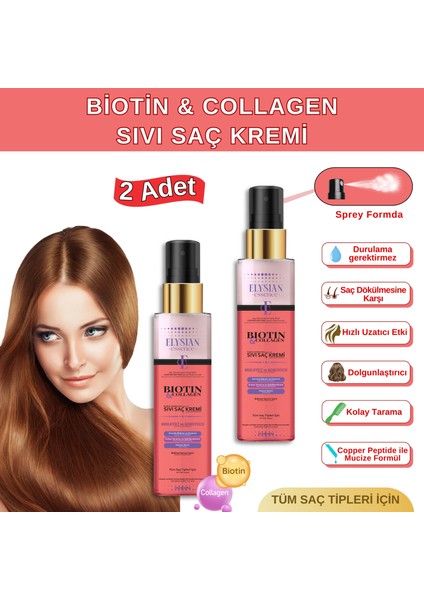 Biotin & Collagen Sıvı Saç Kremi 2'li Set – Durulanmayan Sprey 150 ml
