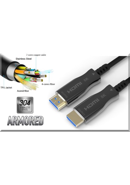 - 8k HDMI Aoc Fiber Kablo - HDMI 2.1 Standart - 48GBPS, 8k 60Hz, 4K 120Hz, 4K 60Hz, Earc, Hdr, D-Hdr, Hdcp2.3, Dolby Vision, Dolby Atmos (30 Metre)