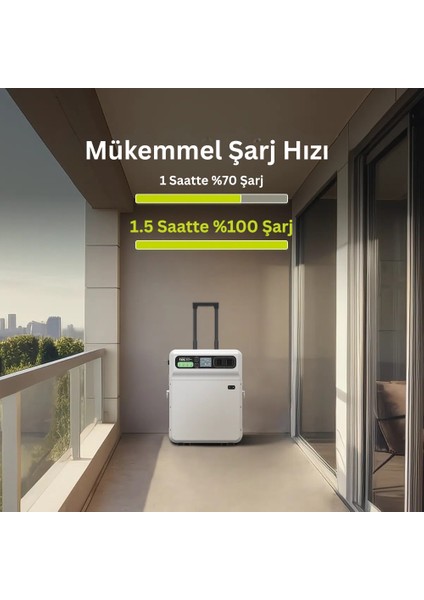 5120WH Taşınabilir Elektrik Güç Kaynağı %99.99 Mppt Bms Çoklu Koruma Kablosuz Şarj - Ieetek SH4000 Beyaz indirimleri