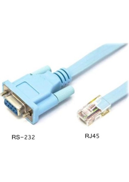 Cisco Uyumlu Konsol Kablosu – RS232 Db9 Dişi – RJ45 Erkek – 1.8m Rollover Seri Kablo