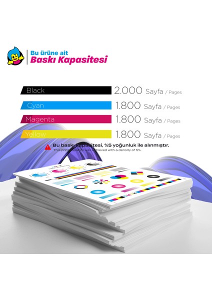 Hp Color Laserjet Pro Mfp 4303DW Muadil Toner Takımı / Hp 230A W2300A fırsatları