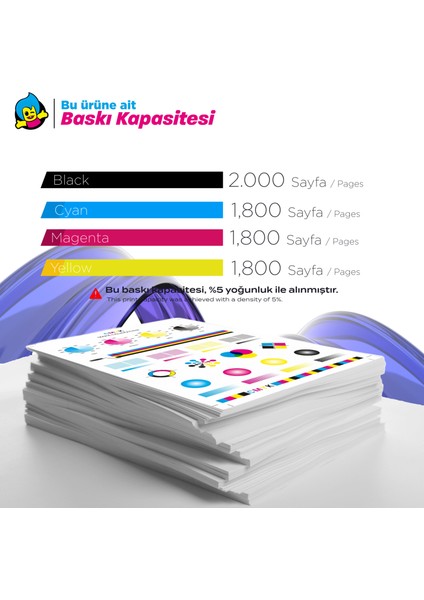 Hp Color Laserjet Pro 4203 Muadil Toner Takımı - Çipli modelleri