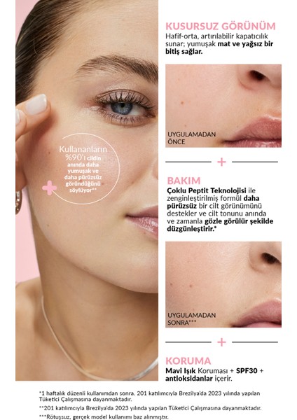Make Up + Care 3ü 1 Arada Mat Serum Fondöten 30 Ml. 140P Light Ivory
