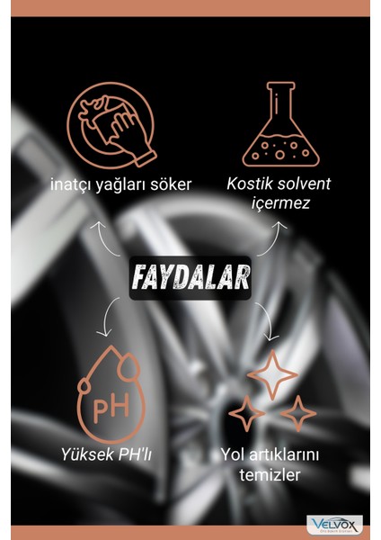 Jant Ve Motor Temizleyici 5L, 500ml ve Fırça Hediye, Jant Temizleme, Motor Temizleme fiyatları