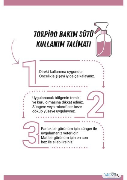 Torpido Bakım Sütü 500 ml (JEL FORMU) Sünger Hediye, Torpido Temizleyici, Torpido Bakım