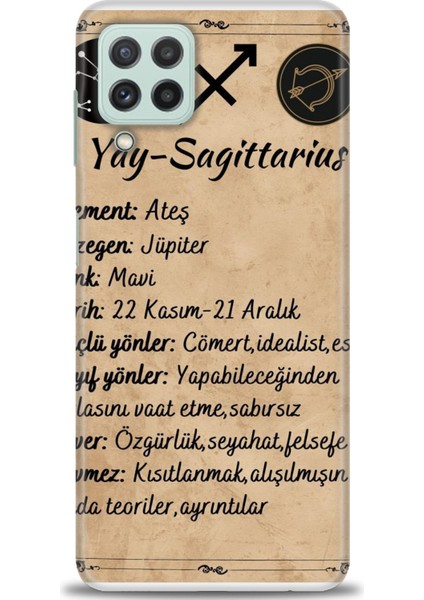 Samsung Galaxy A22 Hd Baskılı Kılıf + Seramik Tam Kaplayan Ekran Koruyucu 474
