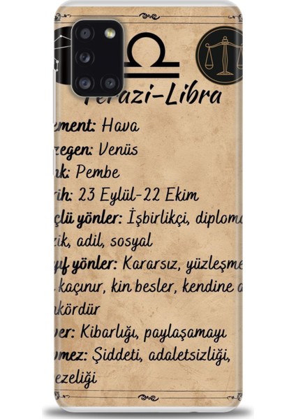 Samsung Galaxy A31 Hd Baskılı Kılıf + Seramik Tam Kaplayan Ekran Koruyucu 477