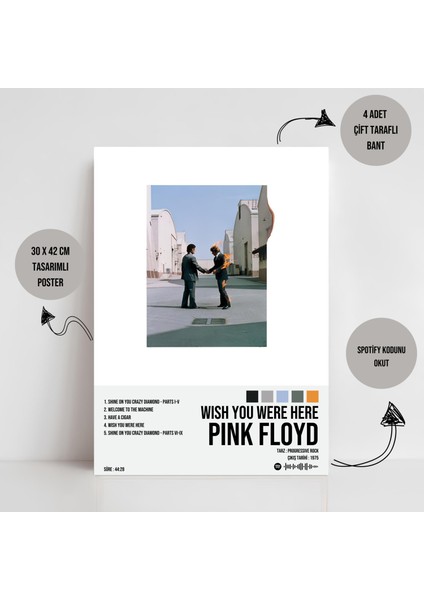 Pink Floyd - Wish You Were Here Albüm Spotify Çerçeveli - Çerçevesiz Poster Tablo fiyatları