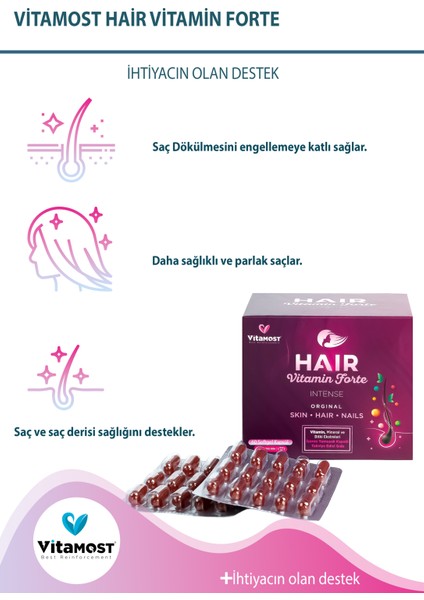 Vitamin Forte Intense 60 Soft Jel Kapsül