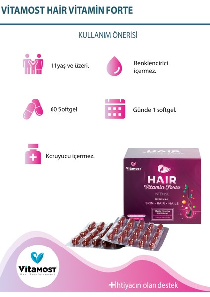 Vitamin Forte Intense 60 Soft Jel Kapsül