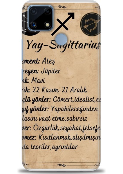 Realme C25S Kılıf Hd Baskılı Kılıf + Seramik Tam Kaplayan Ekran Koruyucu 474