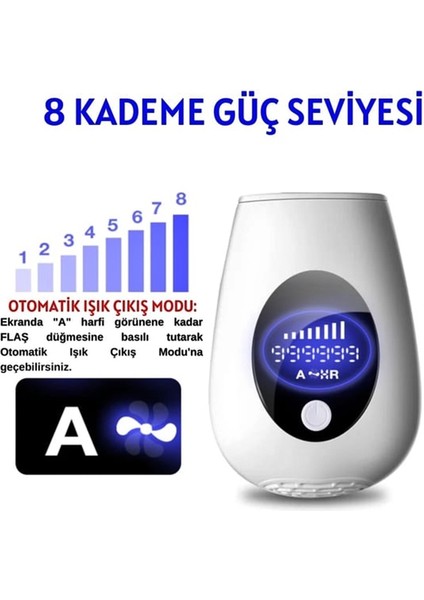 Kadın-Erkek Ipl Buz Lazer Epilasyon Acısız Tüm Bölge Profesyonel Lazer Epilasyon Aleti 900.000 Atım-No1-