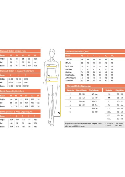 Kadın Desenli Kolsuz Askılı Volanlı Yazlık Viskon Elbise Eteği Fırfırlı indirimleri