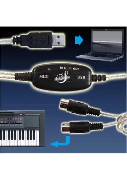 USB Midi Kablosu