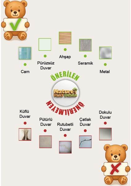 Çocuk ve Bebek Odası Duvar Sticker Yapışkanlı Dekoratif Sticker Duvar Kağıdı