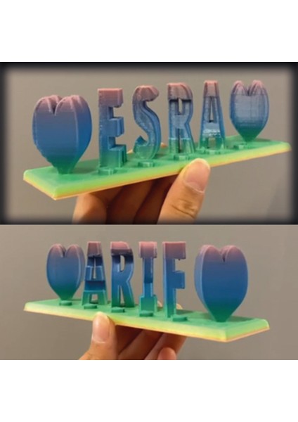 Perspektif Çift Isimliği - Gökkuşağı