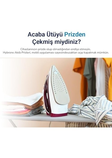 Akım Korumalı Wi-Fi Akıllı Priz, Enerji Izleme, Çocuk Kilidi, 16 Amper, Uygulama ile Uzaktan Kontrol