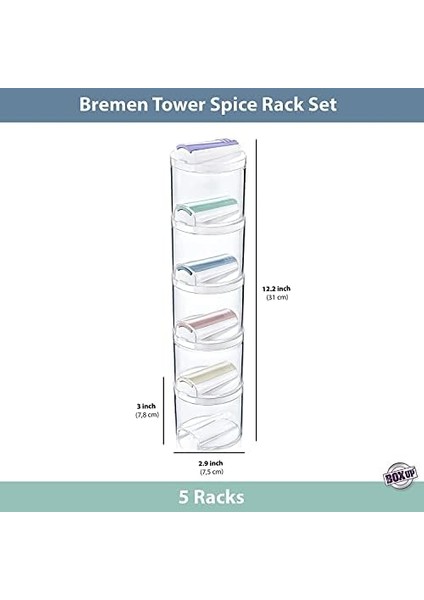 Bremen 5 Li Baharatlık Seti, Baharat Seti 5 Adet Akrilik Renkli Geçmeli 5'li Bremen Baharatlık Seti