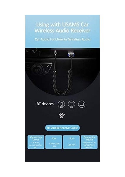 Usams Bluetooth 5.0 Receiver USB Aux Wireless Araç Kiti Telefon Konuşma Müzik Dinleme BA01 SJ464LVX