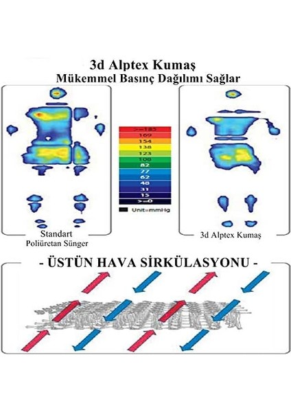 Y-78 Alptex Terletmeyen Büro Koltuğu ve Araç Koltugu Pedi, Gri, 93 x 40 cm