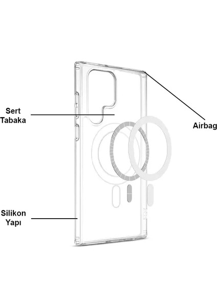 Samsung Galaxy S25 Ultra Magsafe Özellikli Koruyucu Kılıf modelleri