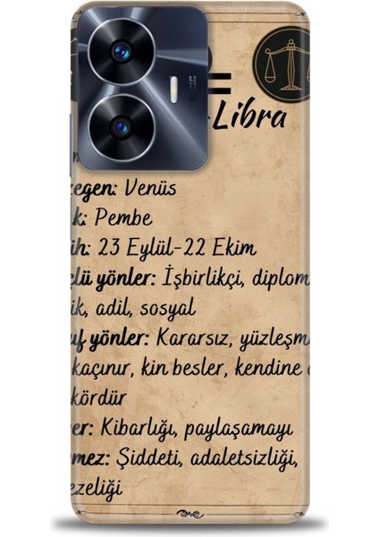 Realme C55 4g Kılıf Hd Baskılı Kılıf + Seramik Tam Kaplayan Ekran Koruyucu 477