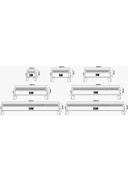 LED Wallwasher Su Geçirmez Duvar Boyama