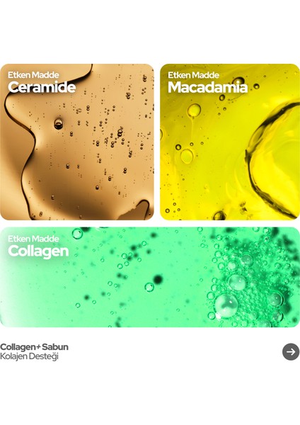 Collagen+ Ceramide ve Macadamia Katkılı Yüz Bakım Sabunu Kolajen ile Yenilenme Etkisi 100GR