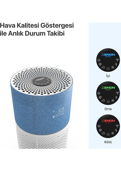X7420_M2 Akıllı Hava Temızleyıcı Mavı