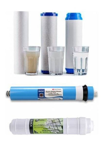 Reverse Osmosis Açık Kasa Su Arıtma Filtresi 5li Set