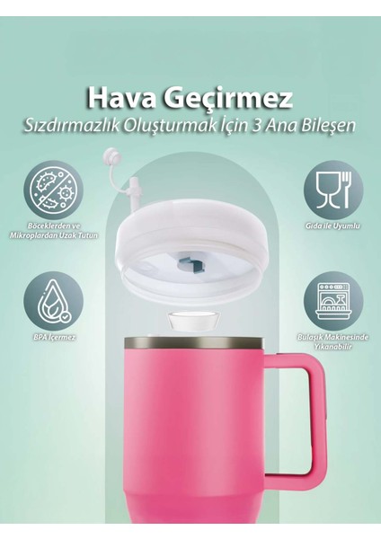 Quencher ve Yeni Nesil Pipetli Termos Uyumlu 3 Parça Sızdırmaz Koruyucu Aksesuar Silikon Set fiyatları