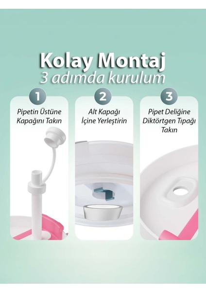 Quencher ve Yeni Nesil Pipetli Termos Uyumlu 3 Parça Sızdırmaz Koruyucu Aksesuar Silikon Set modelleri