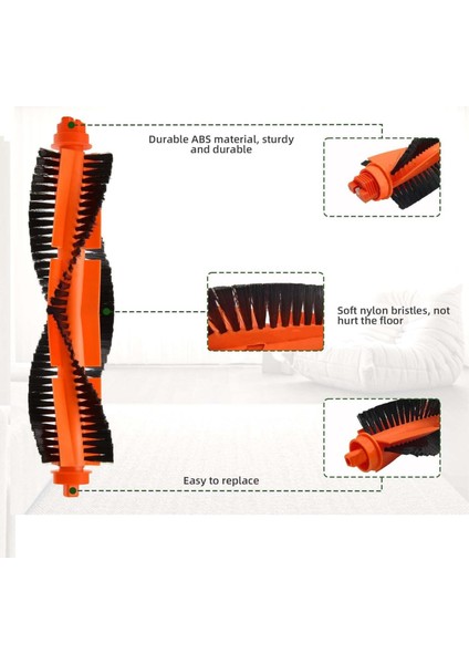 Xiaomi Mi Robot Vacuum Mop Pro (Model KOD:STYTJO2YM)VACUUM Mop P Robot Süpürge Uyumlu Yedek Parça Seti modelleri