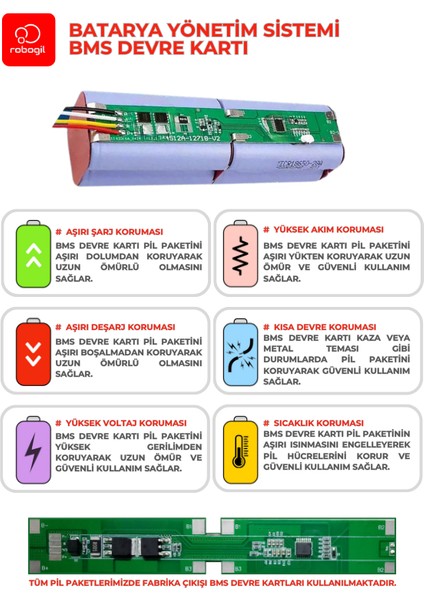 Fakir Robert RS 710 2600mAh Uyumlu Robot Süpürge Bataryası A2601BS-Fak-001