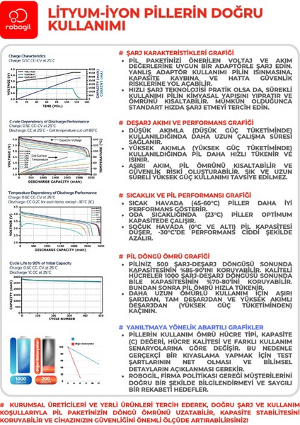 Ecovacs DJ65 7000mAh Pili Uyumlu Robot Süpürge Bataryası D7015BS-Eco-006 indirimleri