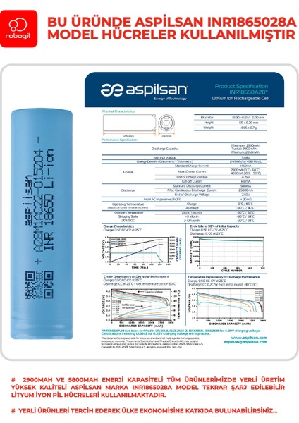 Arçelik RS 9131 5000mAh Pili Uyumlu Robot Süpürge Bataryası B5020BS-Arç-003